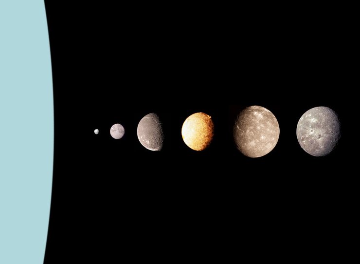 Спутники Урана,Пак, Миранда, Ариэль, Умбриэль, Титания ,Оберон