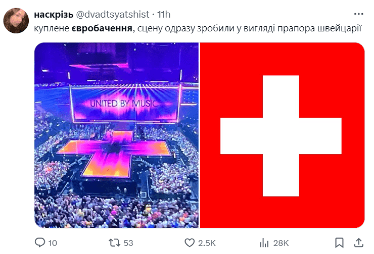 Евровидение 2024