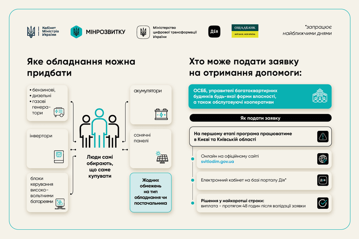 Подать заявку на участие в программе "СвітлоДім" можно через электронный кабинет на базе портала Дія
