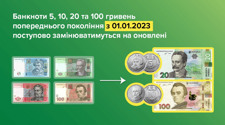 Новые кюпюры, монеты, Нацбанк, НБУ