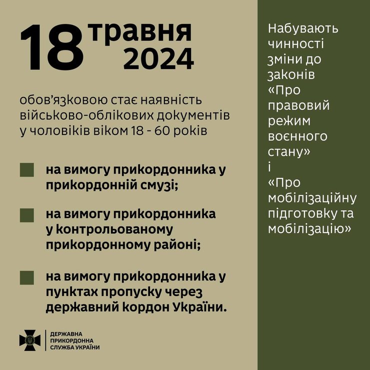 Закон про мобілізацію, військові документи, ДПСУ, 18 травня, військово-облікові документи