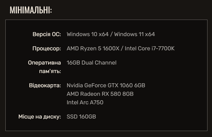 S.T.A.L.K.E.R. 2, S.T.A.L.K.E.R. 2: Heart of Chornobyl, Сталкер 2, игра, системные требования, минимальные