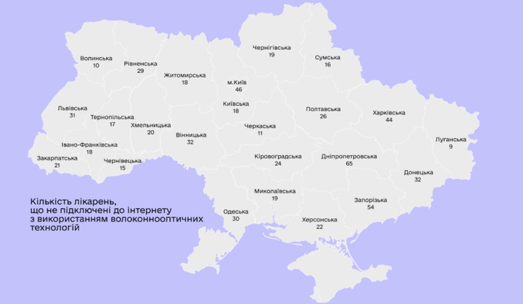 инфографика, больницы, интернет