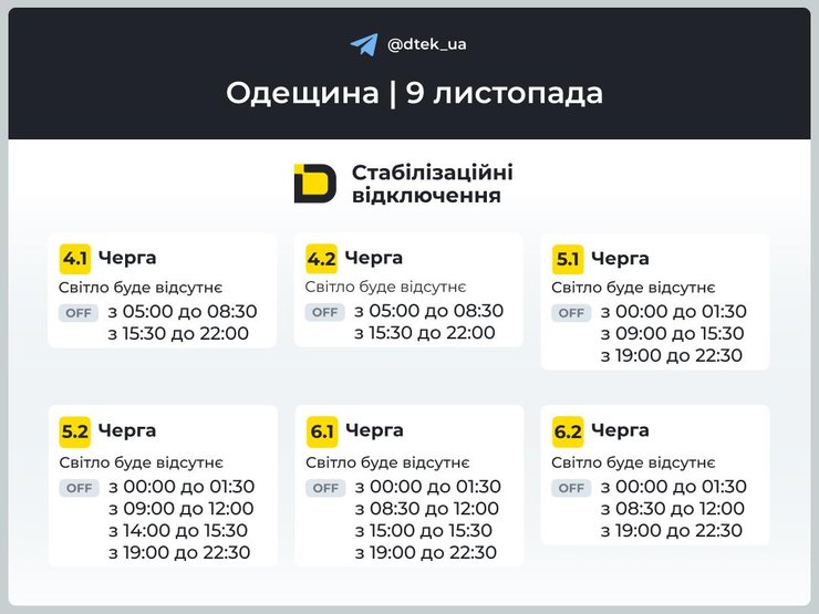 Оновлені графіки відключень у Одеській області 9 листопада