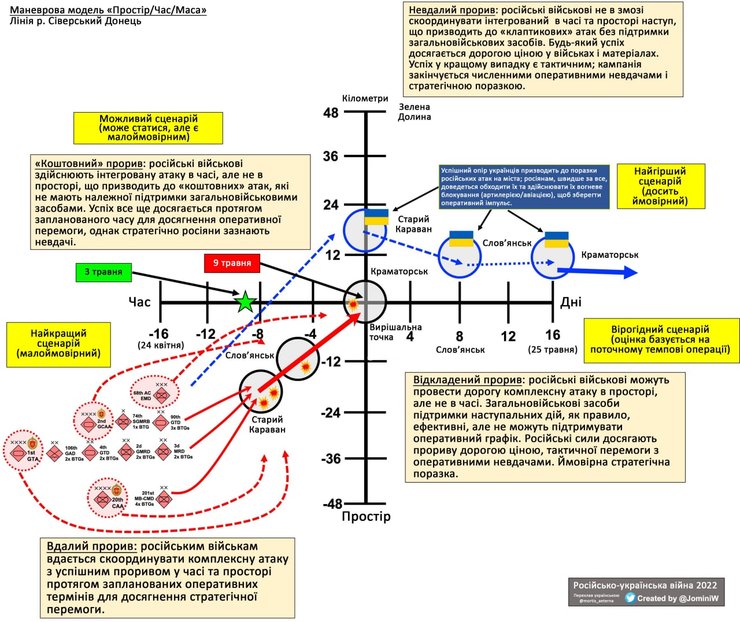 цели вс-рф на донбассе, вс рф
