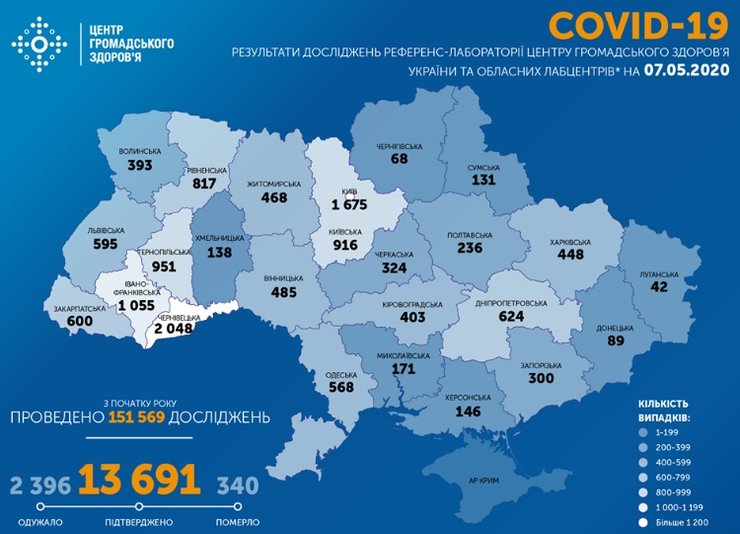 коронавирус, статистика 