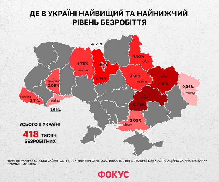ситуація на ринку праці в Україні в 2023, ринок праці в україні 2023, ринок праці україна, ринок праці київ, ринок праці зараз, знайти роботу