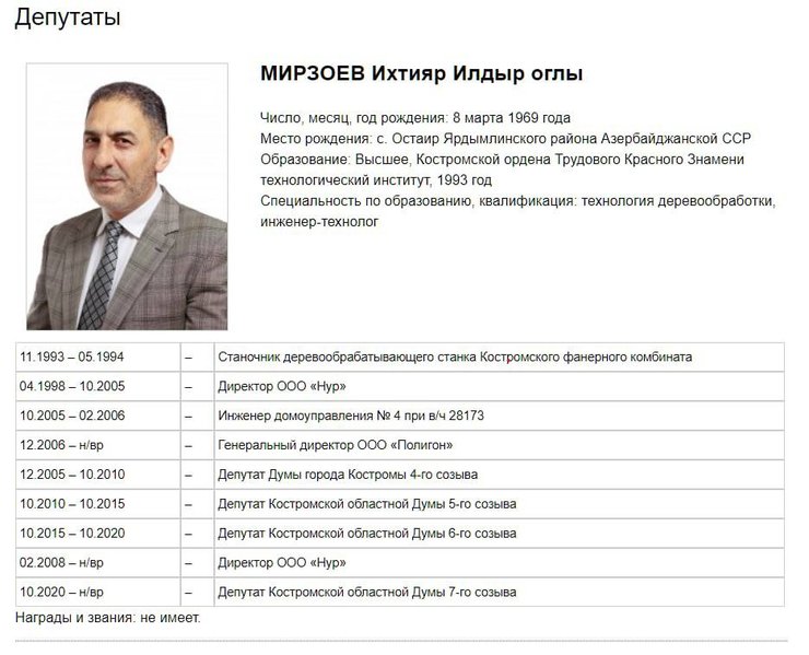 Ихтияр Илдыр оглы Мирзоев