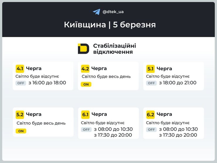 київщина графіки відключення світла 5 березня
