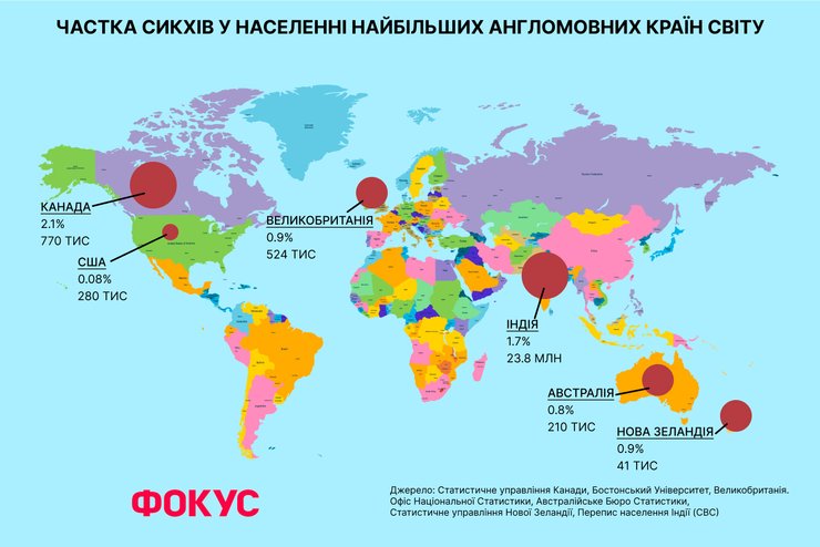 індия і канада, сікхи вбивства в канаді, сікхі сепаратизм, джастин трюдо і нарендра моді, індійська діаспора в канаді, сікхі в канаді, індуїсти в канаді, вбивство на замовлення, політичне вбивство, незалежний халістан, хто такі сикхи, що таке халістан