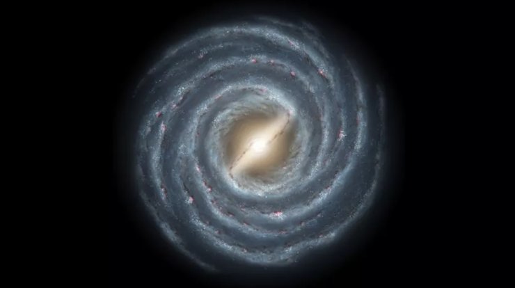 чумацький шлях