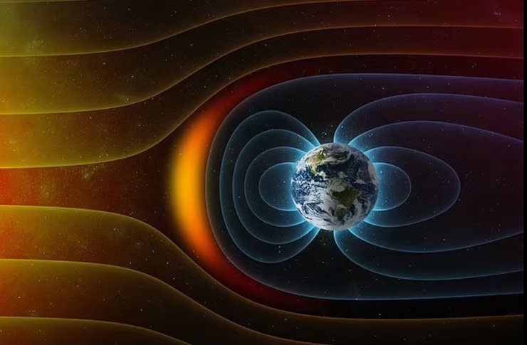 магнітне поле, Земля