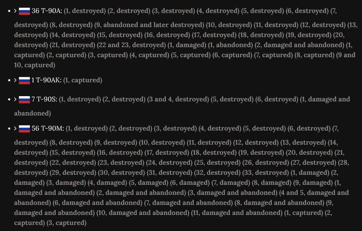 потери российской армии