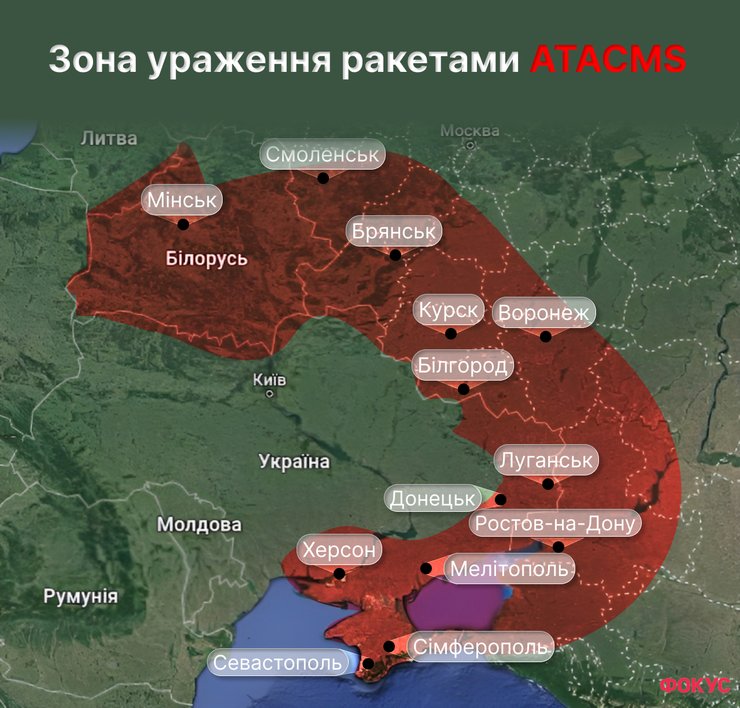 ракети ATACMS, удари вглиб РФ, радіус ураження ATACMS, удари ракетами ATACMS