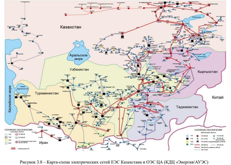 карта Єдиної енергетичної системи Центральної Азії
