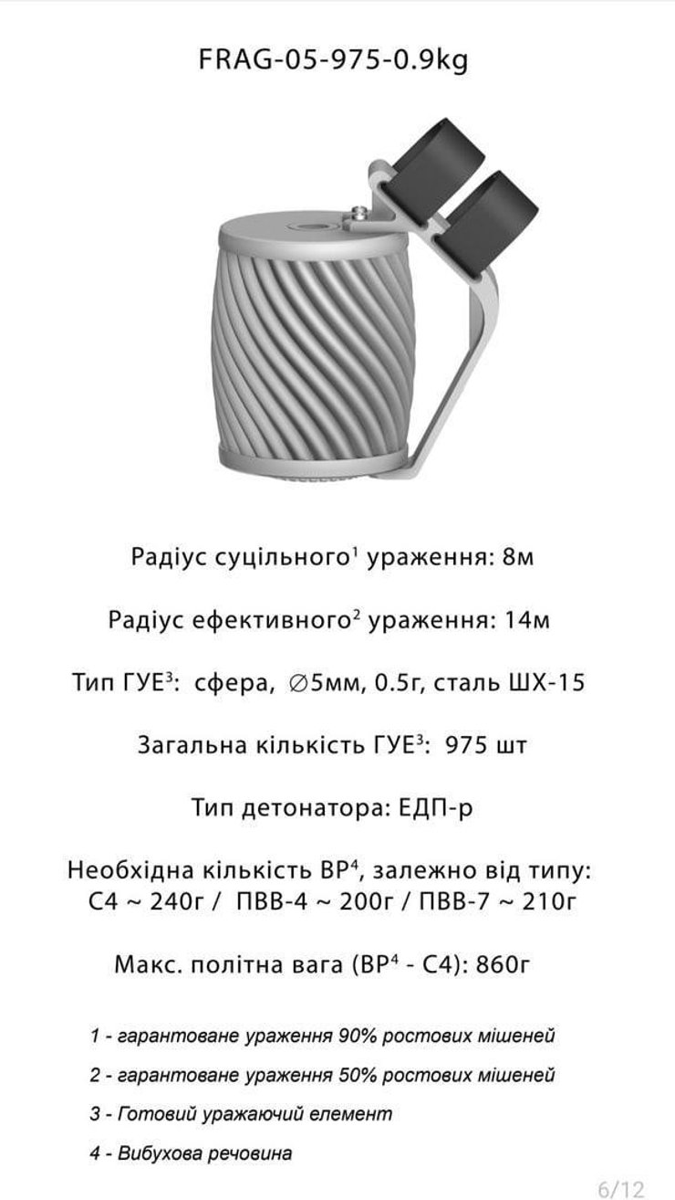 Дрон оснащен боевой частью SWD для FPV дронов-камикадзе