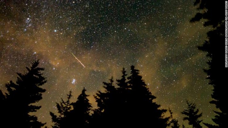 Метеорный поток