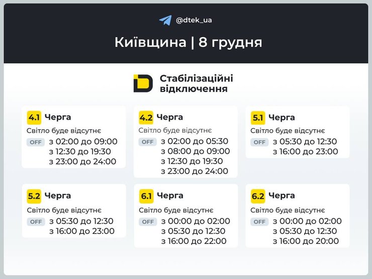 Графік відключення світла на 8 грудня