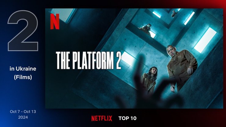 фільми 2024, фільми 2024 року, нові фільми, які фільми подивитись, найкращі фільми, рекомендації фільми, фільми Netflix, що подивитись на Netflix, новинки Netflix