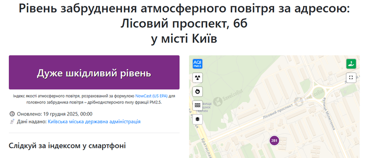 Лісовий масив Київ