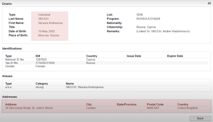 Варвара Скотч в списке санкционных лиц
