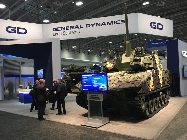General Dynamics, компания General Dynamics