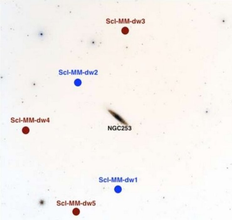 Открытые учеными сверхтусклые карликовые галактики вокруг галактики NGC253