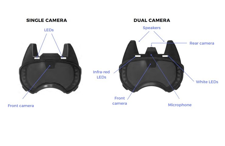 шлемы для собак