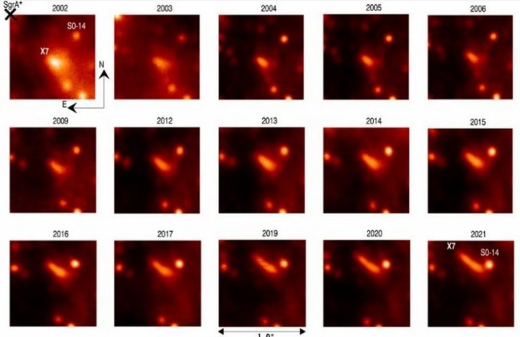 газовое облако, черная дыра, Х7, Стрелец А*