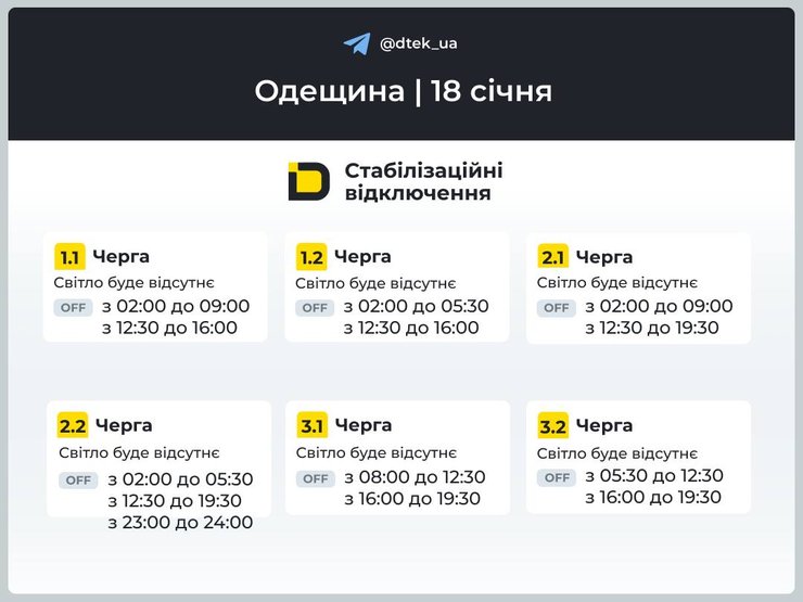 Графики отключений для Одесской области на 18 января