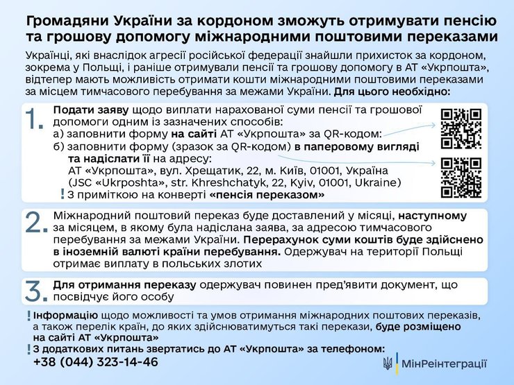 Как получить пенсию и денежные выплаты за рубежом