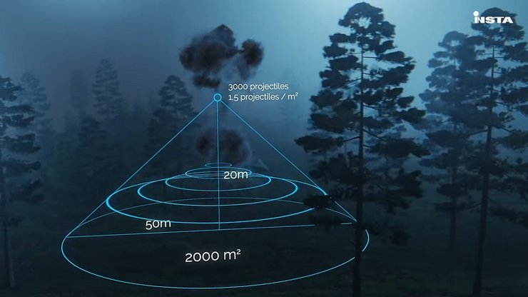 дрон Insta Steel Eagle, боеприпасы, радиус поражения