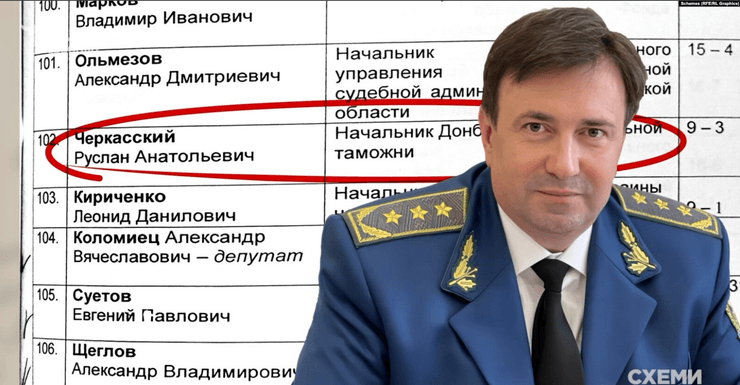 Руслан Черкасский, фото