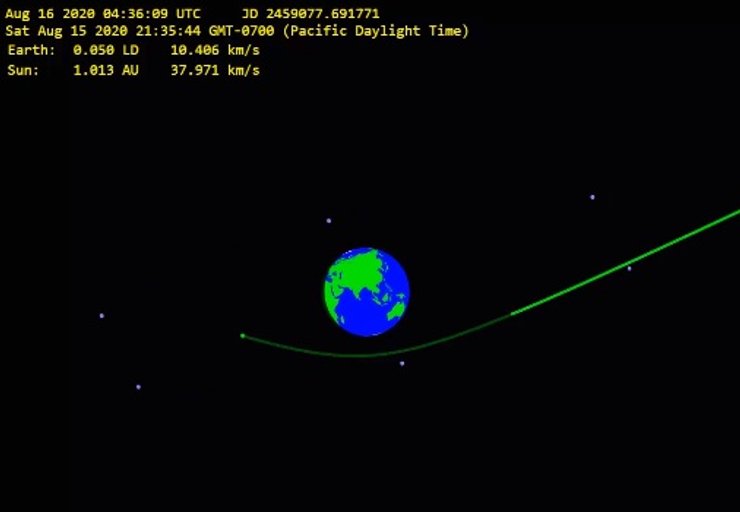 астероид 2020QG