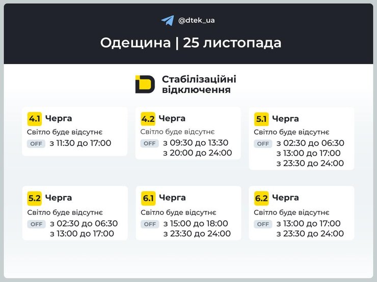 Розклад Одеси на 25 листопада