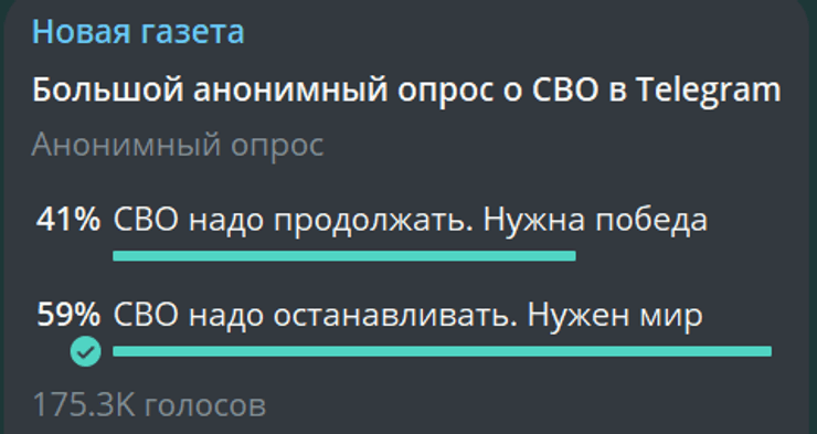 Опитування серед росіян
