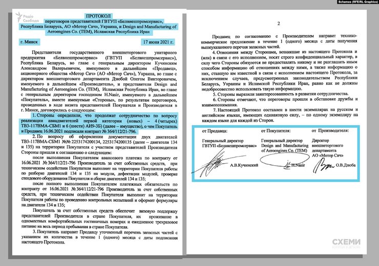 Білорусь, документ, Мотор Січ, богуслаєв, іран