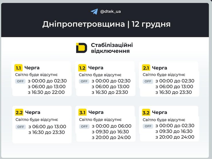 Графики отключений света в Днепропетровской области на 12 декабря