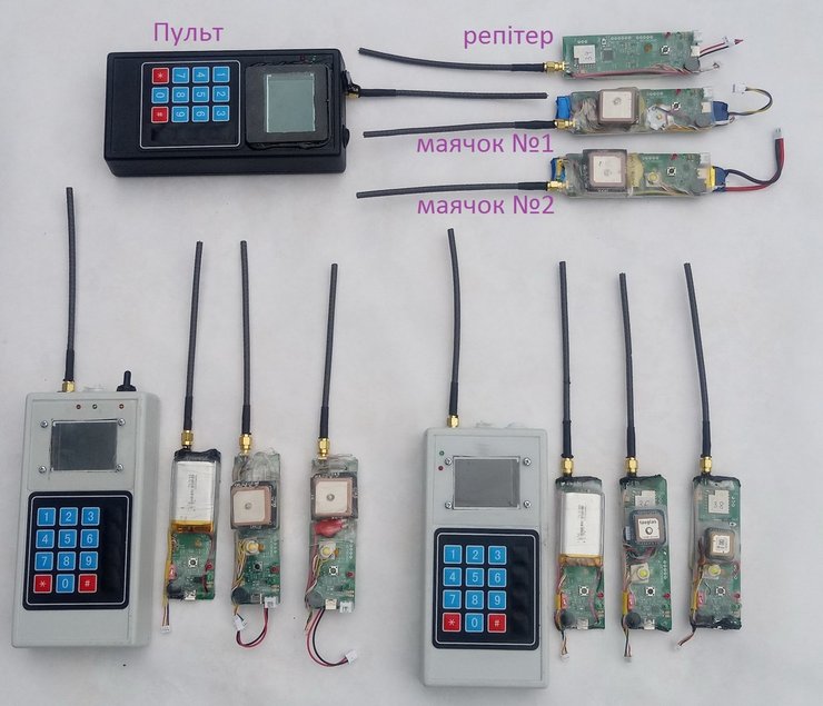маячки для дронів, пошук дронів