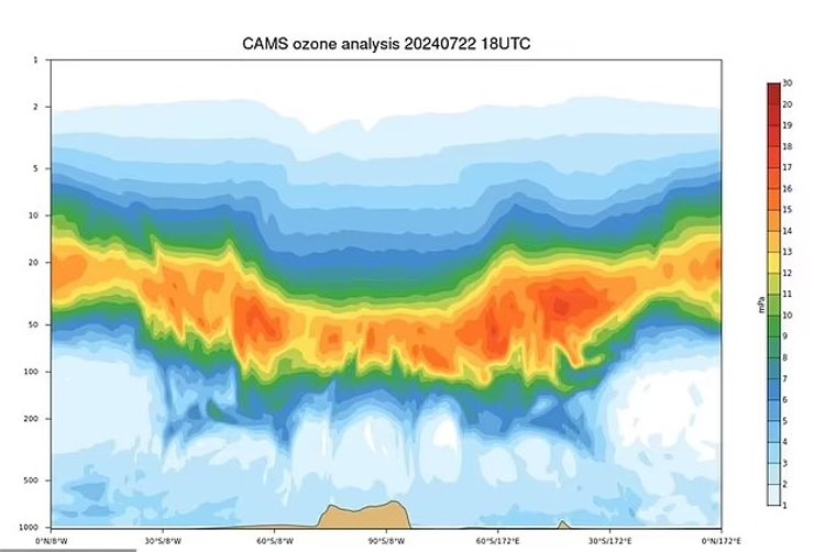 озоновая дыра антарктида