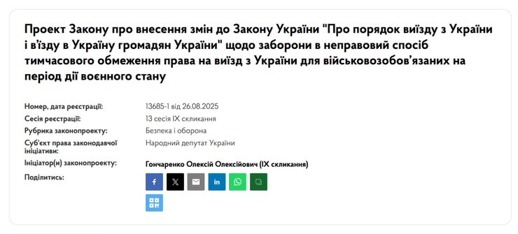 У Раді зареєстрували законопроєкт про скасування обмежень на виїзд чоловіків