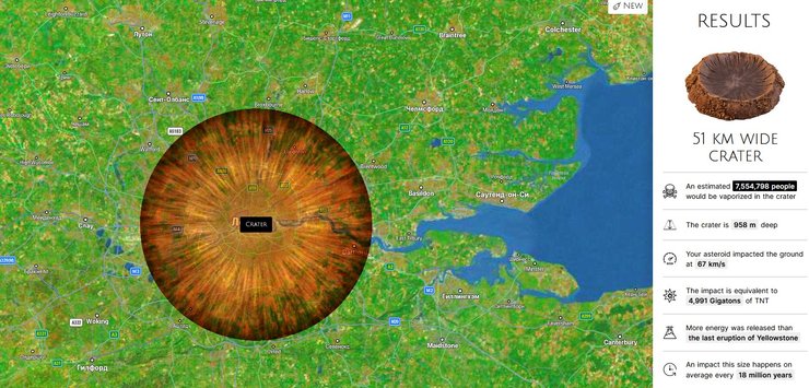 падіння астероїда на Лондон