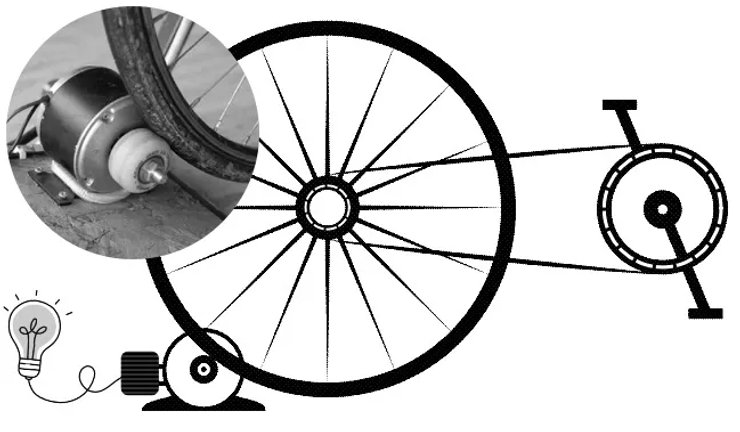 Схема бытового велосипедного генератора