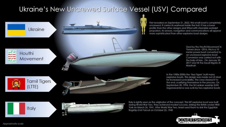 український дрон, крим, севастополь, севастопольська бухта дрон, атака флагмана адмірал макарів