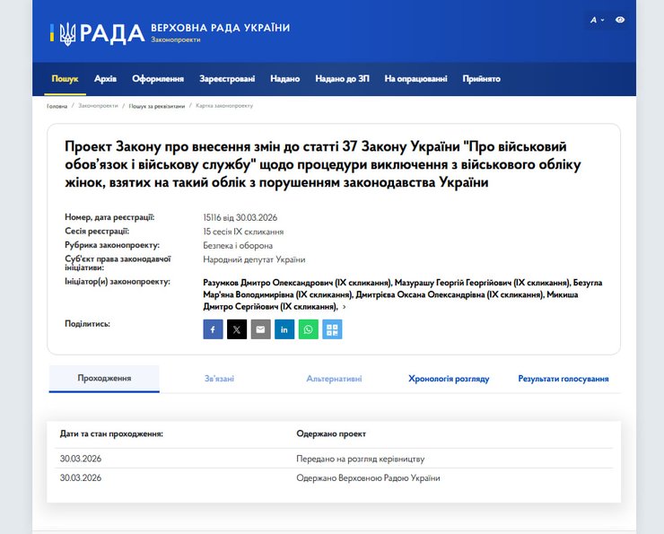 Проект Закона о внесении изменений в статью 37 Закона Украины "О воинской обязанности и военной службе" относительно процедуры исключения с воинского учета женщин, взятых на такой учет с нарушением законодательства Украины