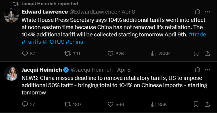 пошлины китай, китай сша