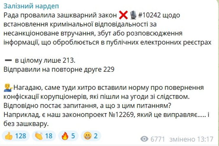 Законопроект 10242, Железняк, голосование 10242