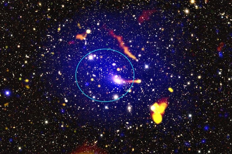 Скопление галактик Abell 3266