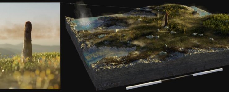 еукаріот, древній еуріот