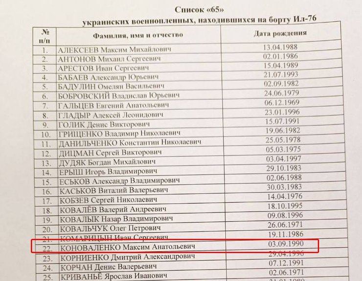 Составленный россиянами "на коленке" список украинских пленных